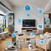 有哪些家居设备可以通过WiFi连接到互联网上进行远程控制和监控？