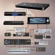 山外视频音箱一体化机器有哪些品牌？