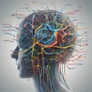 神经网络如何工作？