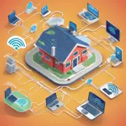 什么是家庭网络中使用的无线局域网WiFi技术以及其工作原理是什么？