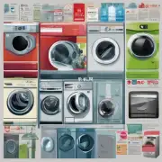 根据市场调研和用户口碑评价目前市场上有哪些品牌的洗衣机在消费者中拥有较高的声誉？