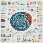 百度文库什么是大数据分析技术以及它的优势和应用领域是什么?